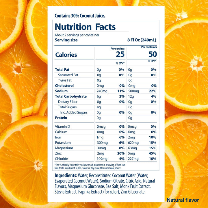 A Nutrition Facts label for an orange electrolyte product centered over a bright orange slice background, with text indicating 30% coconut juice and serving size 8 fl oz. The label includes calories, nutrients, ingredients, and flavor notes.