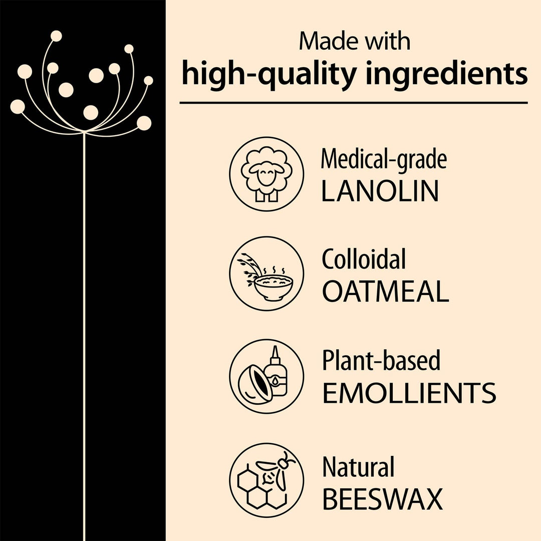 Product label highlighting high-quality ingredients of Lanolin Nipple Balm including medical-grade lanolin, colloidal oatmeal, plant-based emollients, and natural beeswax.