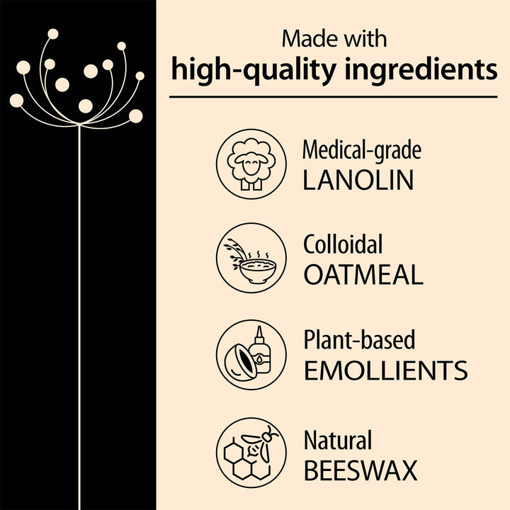 Product label highlighting high-quality ingredients of Lanolin Nipple Balm including medical-grade lanolin, colloidal oatmeal, plant-based emollients, and natural beeswax.