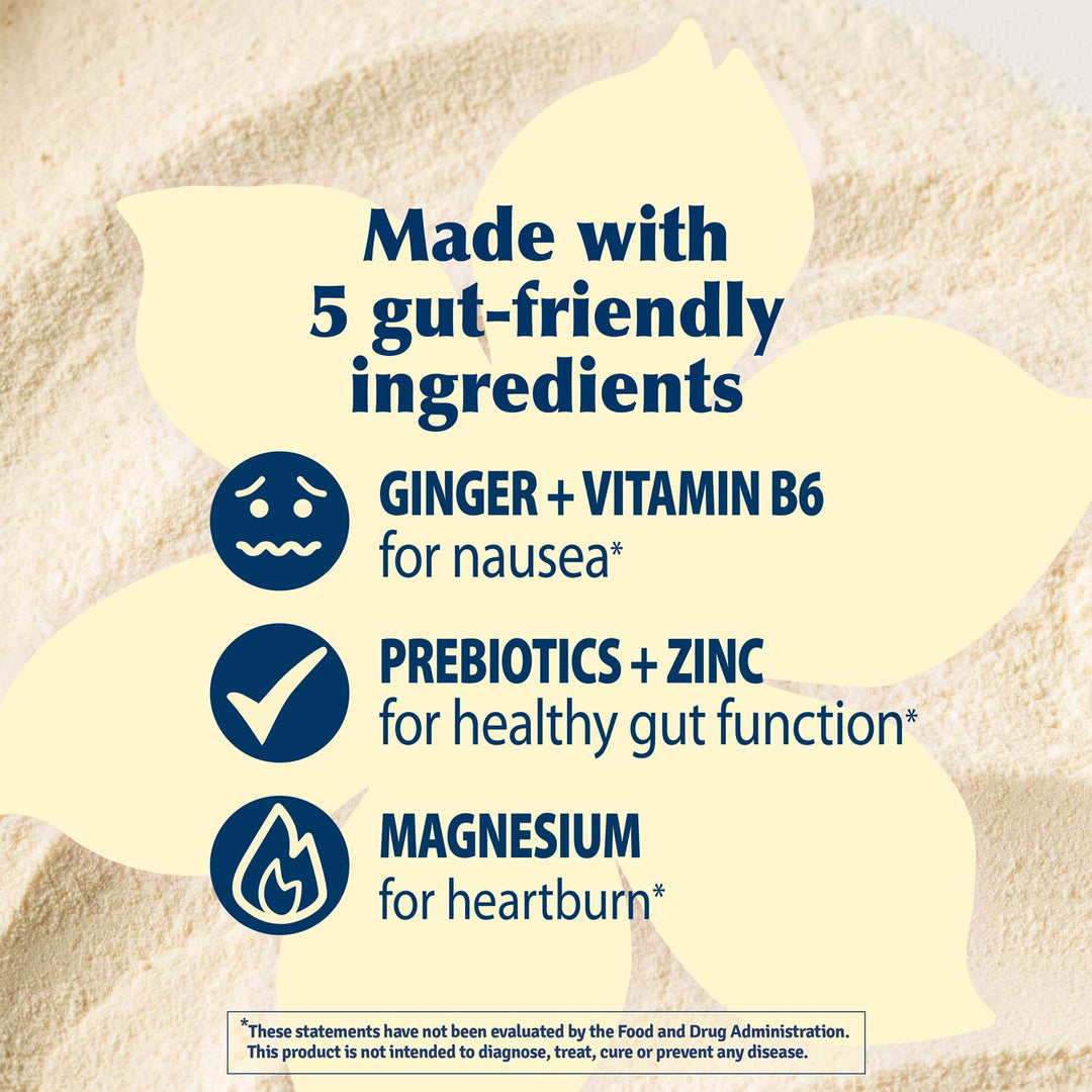 An informational graphic on a pale cream background with a faint leaf outline, featuring dark blue text that says 'Made with 5 gut-friendly ingredients' and three bullet points listing ginger with vitamin B6 for nausea, prebiotics and zinc for healthy gut function, and magnesium for heartburn, over a powder texture background.