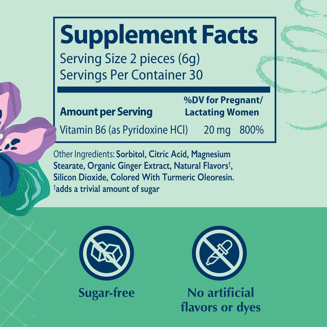 A supplement facts label-style graphic for a Vitamin B6 product. The top section reads 'Supplement Facts' with serving size 2 pieces (6g), servings per container 30, and Vitamin B6 amount 20 mg, 800%.