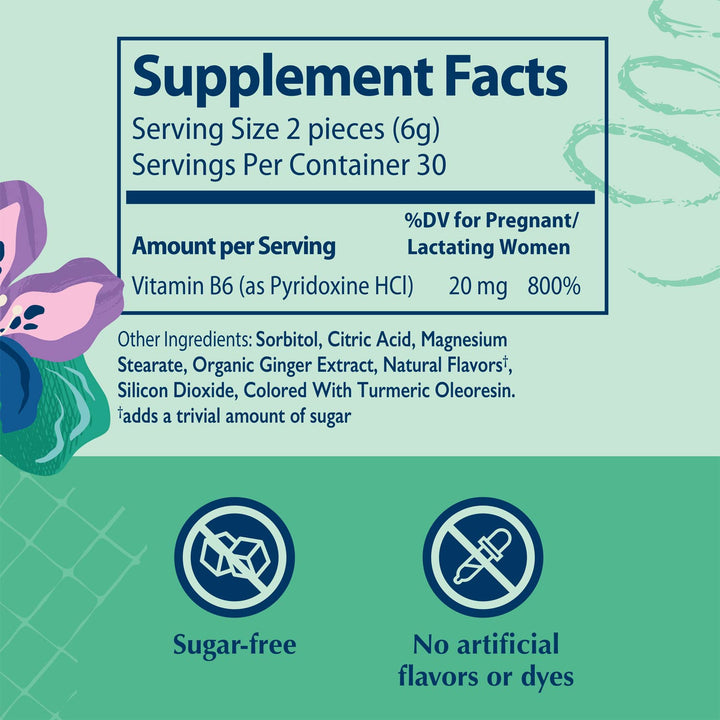 A supplement facts label-style graphic for a Vitamin B6 product. The top section reads 'Supplement Facts' with serving size 2 pieces (6g), servings per container 30, and Vitamin B6 amount 20 mg, 800%.