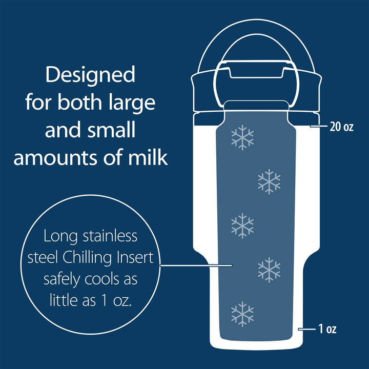 Illustration of a formula chiller, text saying that it's designed for both large and small amounts of milk