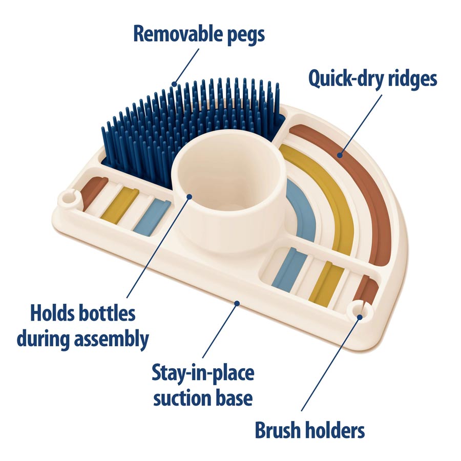 A colorful drying rack with labeled features: removable pegs, quick-dry ridges, bottle holder, stay-in-place suction base, and brush holders. It has a rainbow pattern on the base.