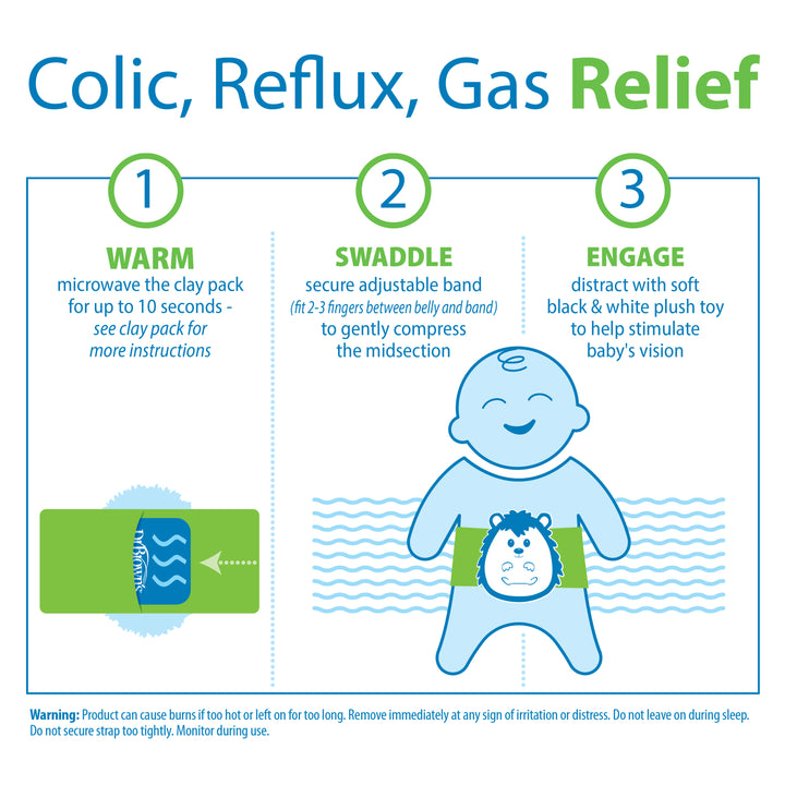 Infographic on natural gas and colic relief for babies, detailing the steps: 1) Warm clay pack as instructed, 2) Swaddle baby using Dr. Brown’s™ Infant Gripebelt™ Colic Relief Belt by Dr. Brown's, 3) Engage baby with a black and white toy. Includes a warning about burns and emphasizes the importance of supervision.