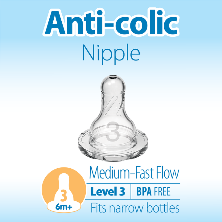 Image of a transparent silicone nipple for Dr. Brown's Natural Flow® Narrow Baby Bottle with text: "Anti-Colic Nipple," "Medium-Fast Flow," "Level 3," "BPA Free," "Fits narrow bottles," and suitable for infants aged 3 to 6 months and older." Background is light blue.