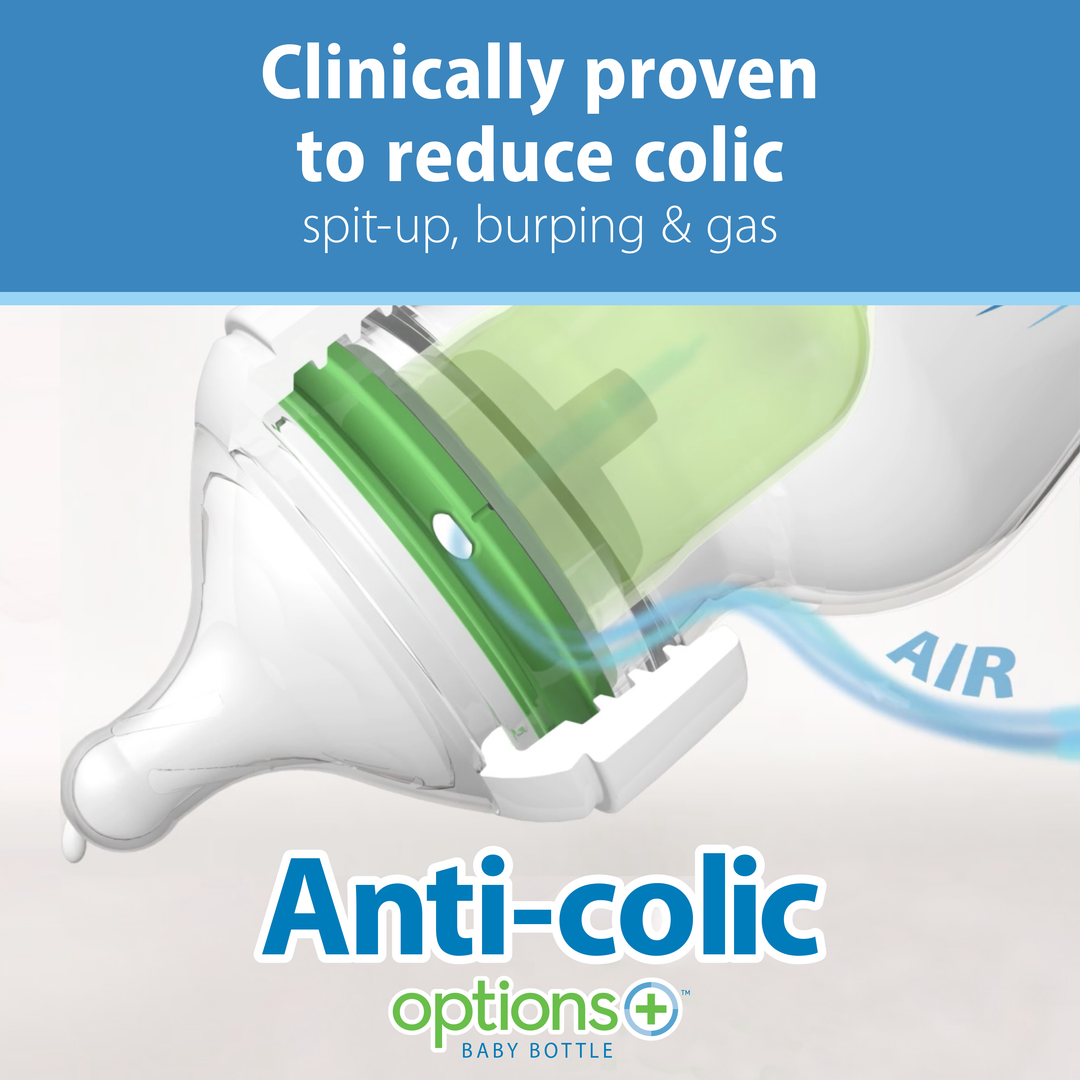 An illustration of the Dr. Brown’s Natural Flow® Anti-Colic Options+™ Wide-Neck Baby Bottle, featuring a breast-like nipple and mentioning its clinical proof in reducing colic, spit-up, burping, and gas. The image emphasizes the bottle's air vent system for a more comfortable feeding experience.