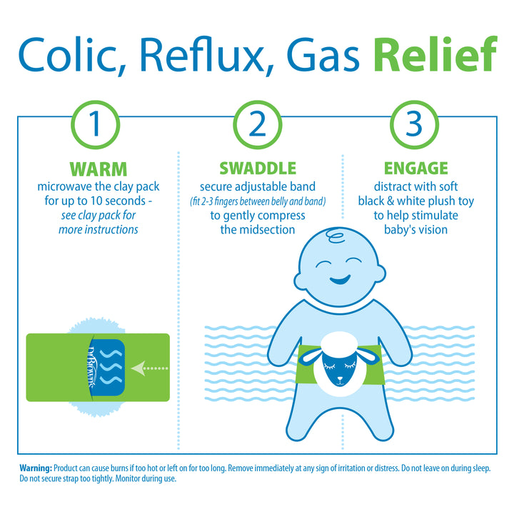 Illustration demonstrating steps for using Dr. Brown’s™ Infant Gripebelt™ Colic Relief Belt: 1) Warm the clay pack in the microwave. 2) Wrap the baby with the belt. 3) Interact with a black and white plush toy. Includes a warning about overheating risks and potential burns. A natural solution from Dr. Brown's to effectively alleviate your baby's discomfort.
