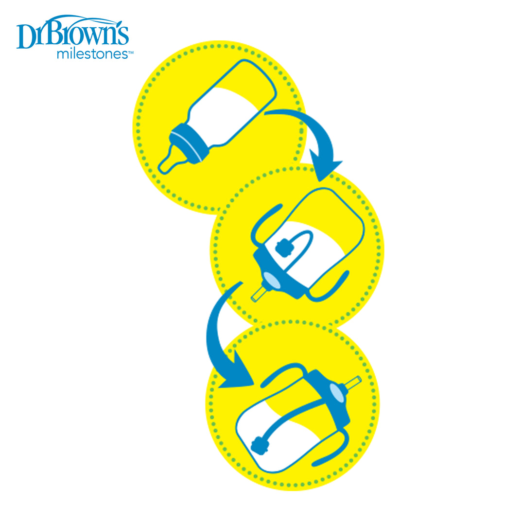 An illustration demonstrates the transformation from a baby bottle to Dr. Brown’s™ Milestones™ Baby’s First Straw Cup. It features a baby bottle seamlessly evolving into a brand-new spill-proof sippy cup with handles. Arrows emphasize the transition through three stages against a vibrant background of bright yellow circles, showcasing Dr. Brown's innovation for growing infants.