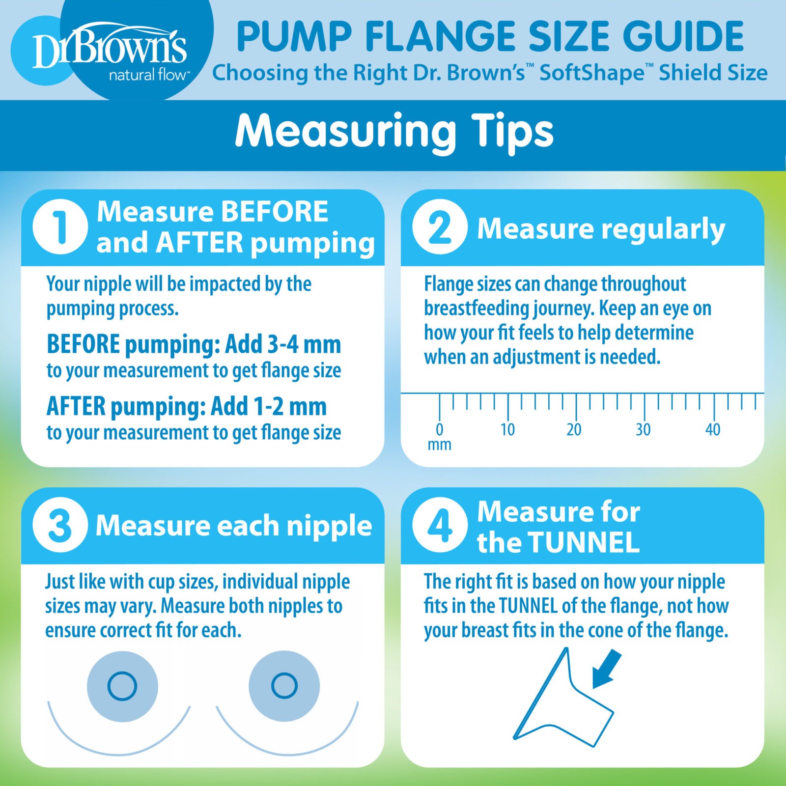 Breast Pump Flange Fit Guide: How to Find the Right Size