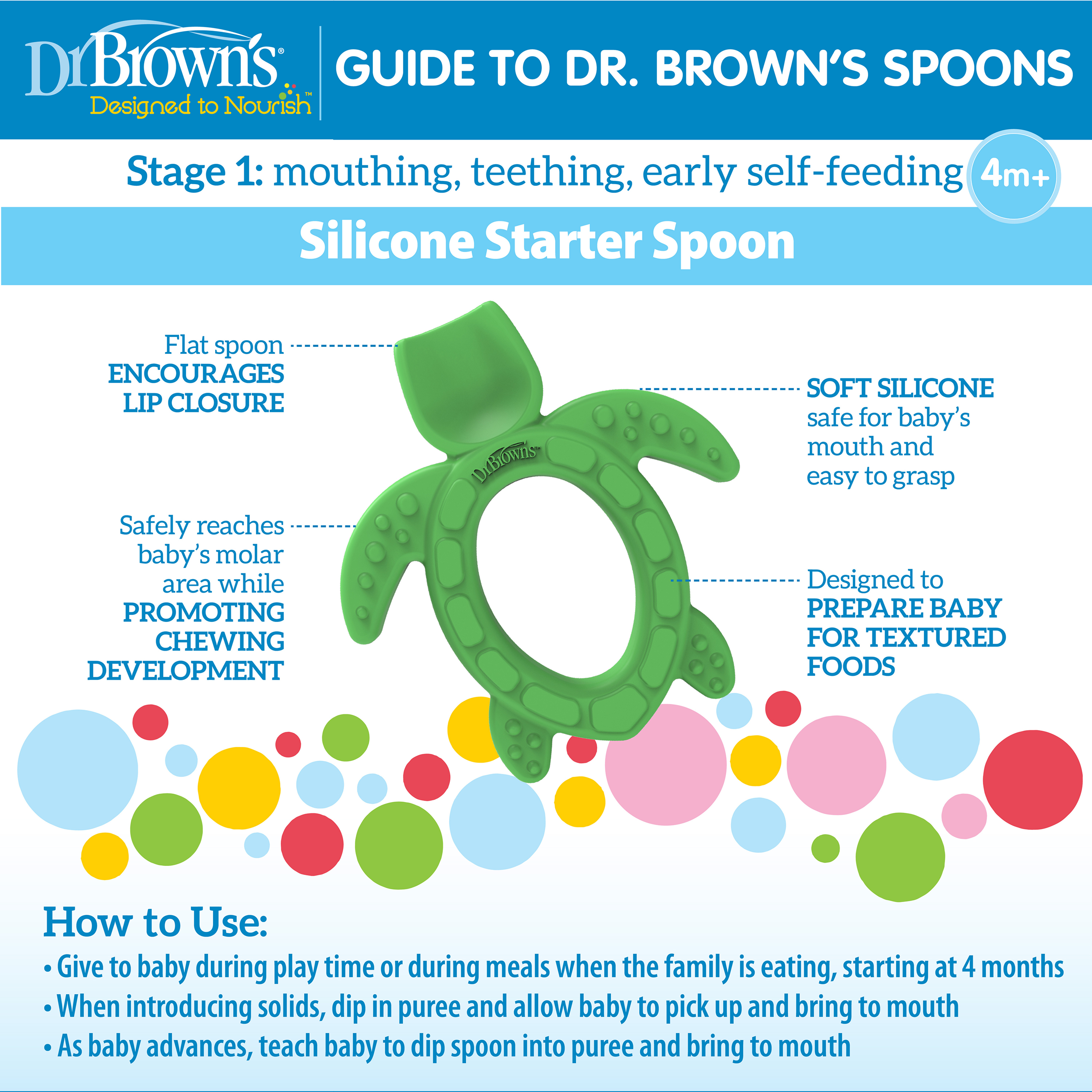 How Do I Know if My Baby is Ready for Spoon Feeding and Solids? - Chicago  Pediatric Therapy & Wellness Center